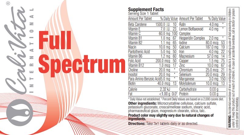Eticheta cu ingrediente Full Spectrum Calivita doza zilnica recomandata